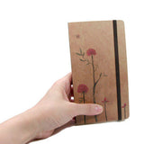 Ecology Pocket Book - Flowers 2